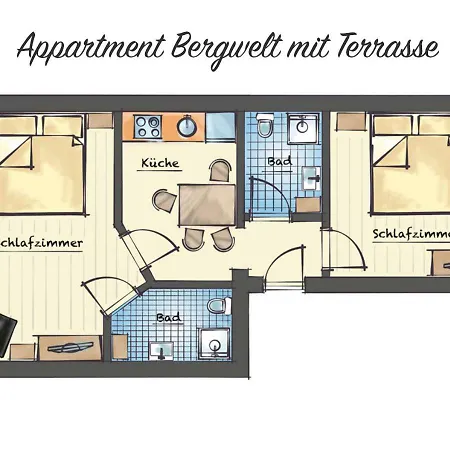 Apartmán Naturnah *